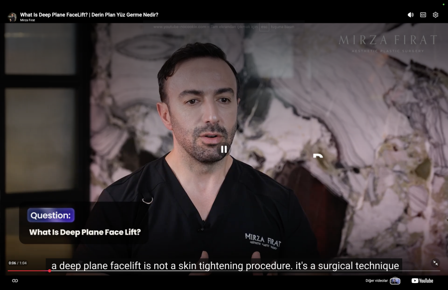 What Is Deep Plane FaceLift?